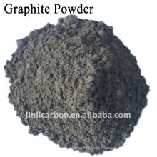 Poudre de graphite